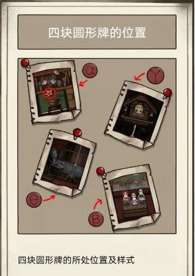 傀偶之匣第二章解谜技巧