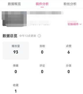 数据中心页面展示