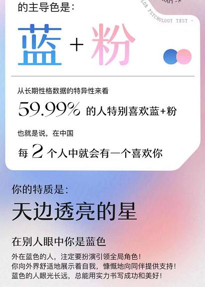 测试报告