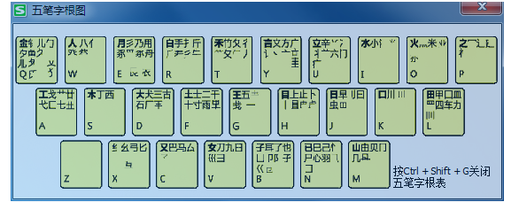 字根表界面