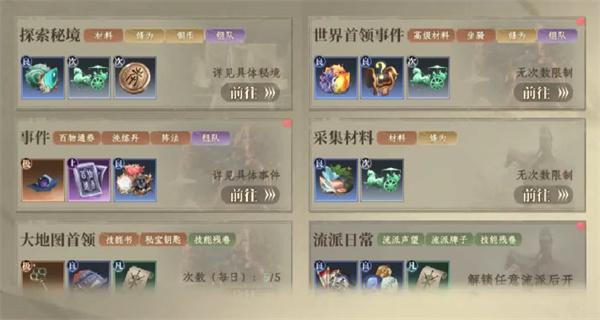 大奉打更人秘境宝箱获取