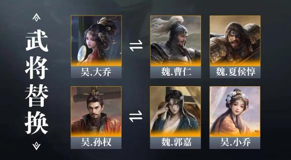 夏侯渊配队攻略