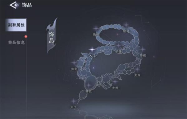 大奉打更人狩猎玩法详解