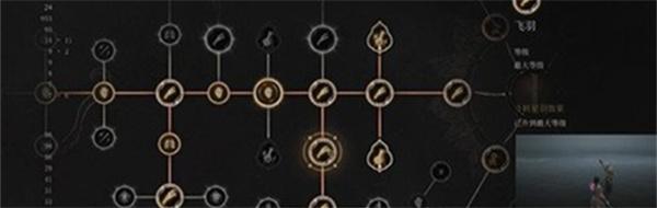 明末渊虚之羽单手剑玩法