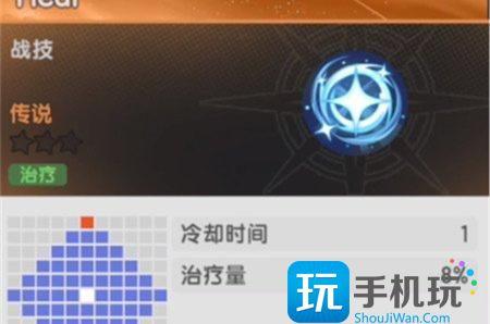 杖剑传说治疗技能