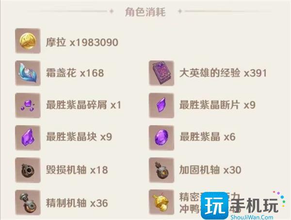 原神菲林斯突破材料有哪些