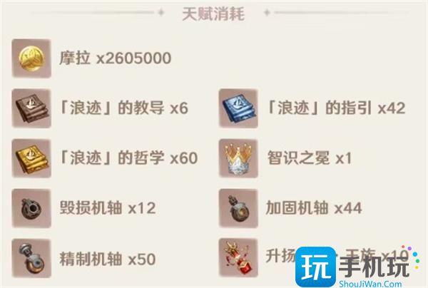 原神菲林斯突破材料有哪些