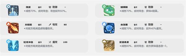 洛克王国世界治愈兔技能介绍