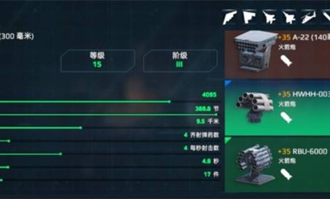 现代战舰副武器选择